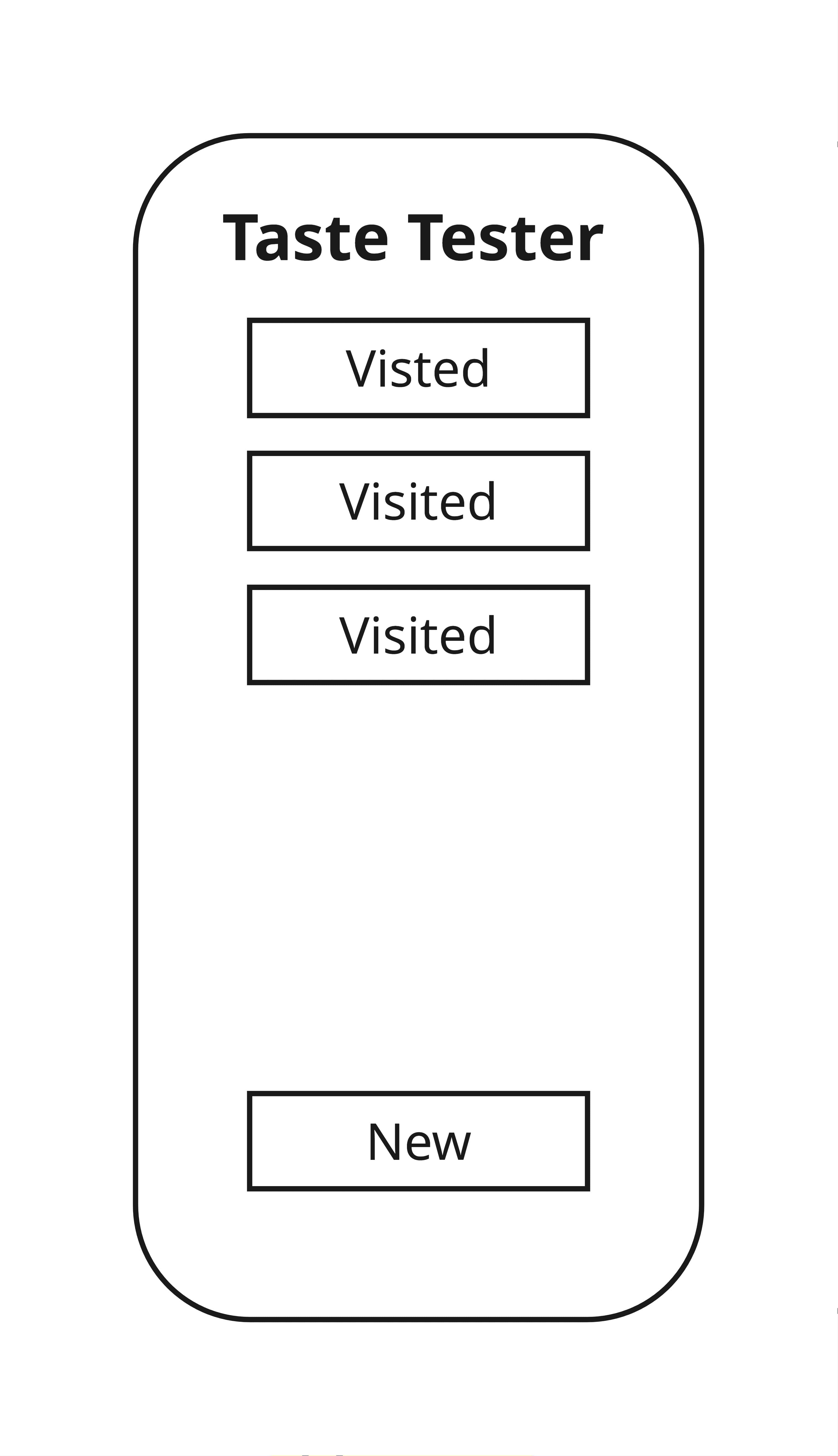 Digital Wireframes - Image 1