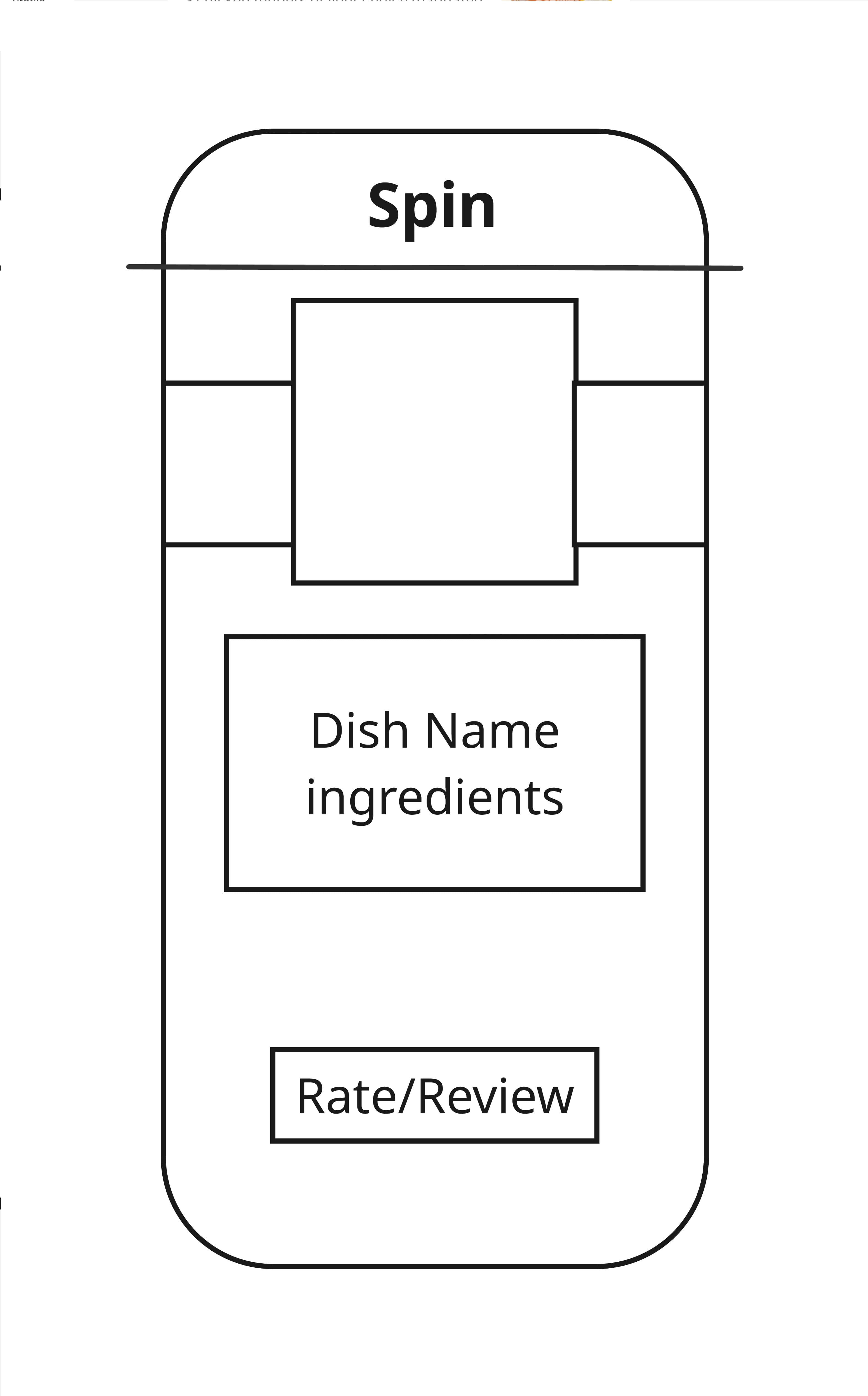 Digital Wireframes - Image 3