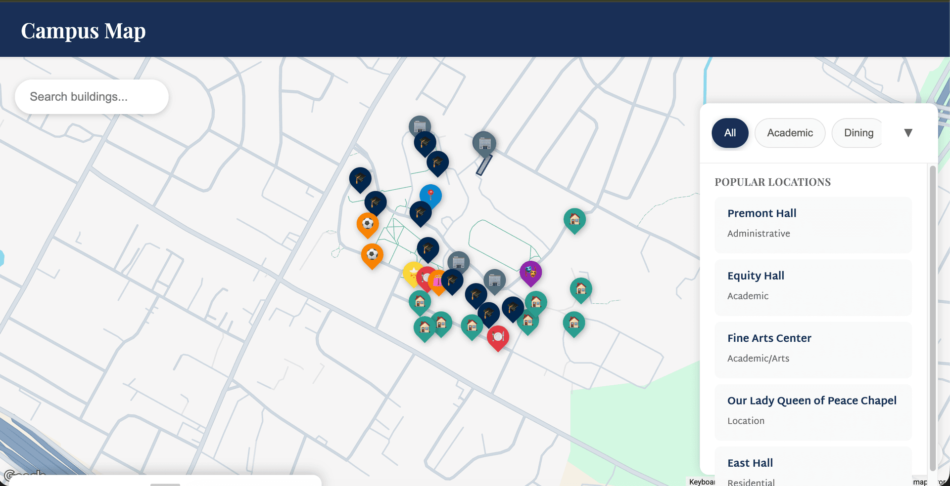 Before & After - Iteration 2